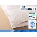 innoBETT blue Kanada 230W 155x200