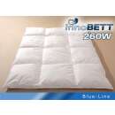 innoBETT blue Kanada 260W 135x200